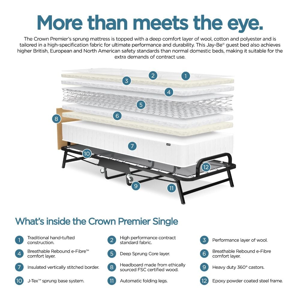 JayBe Crown Premier Folding Bed with Mattress Happy Beds