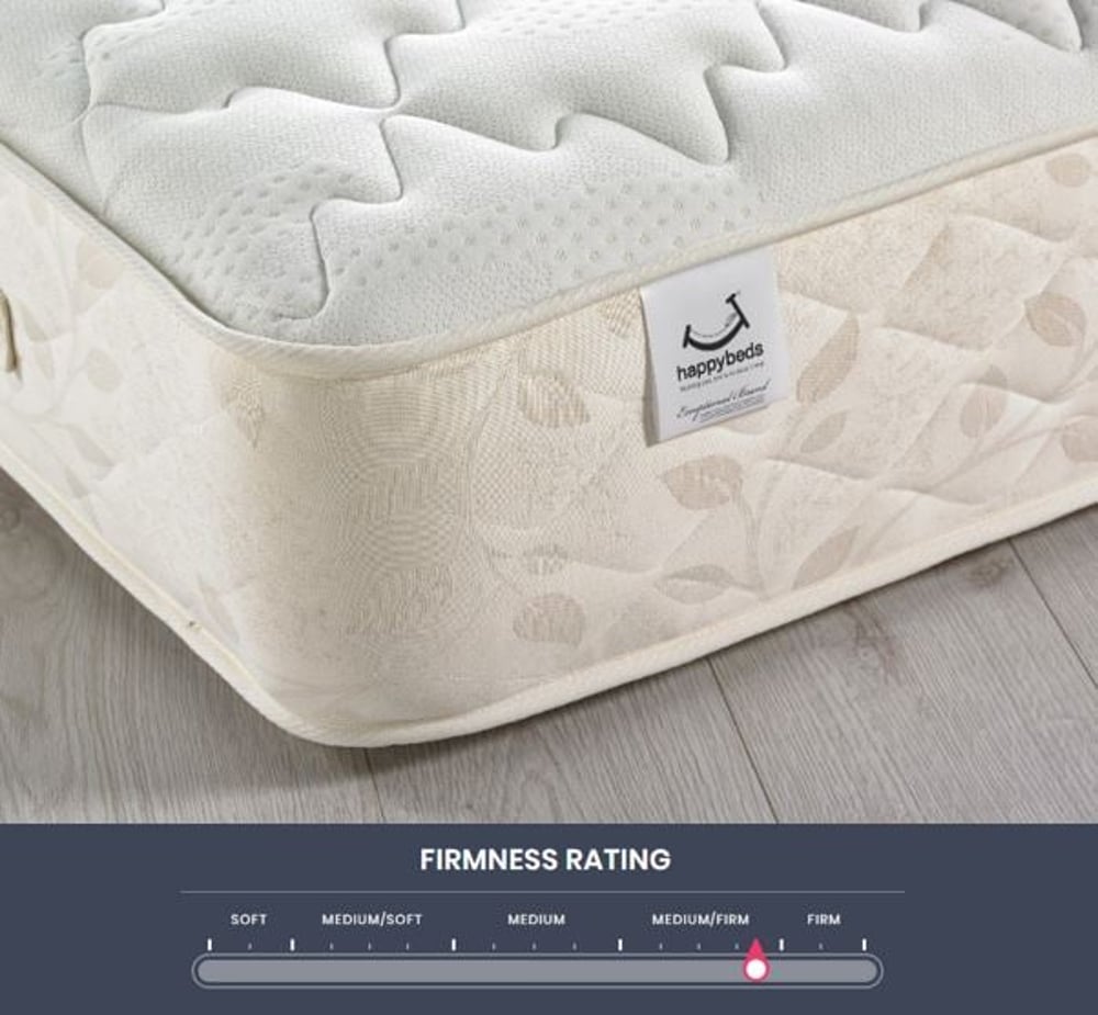 Discover 5 of the Best Mattresses for Muscle Recovery