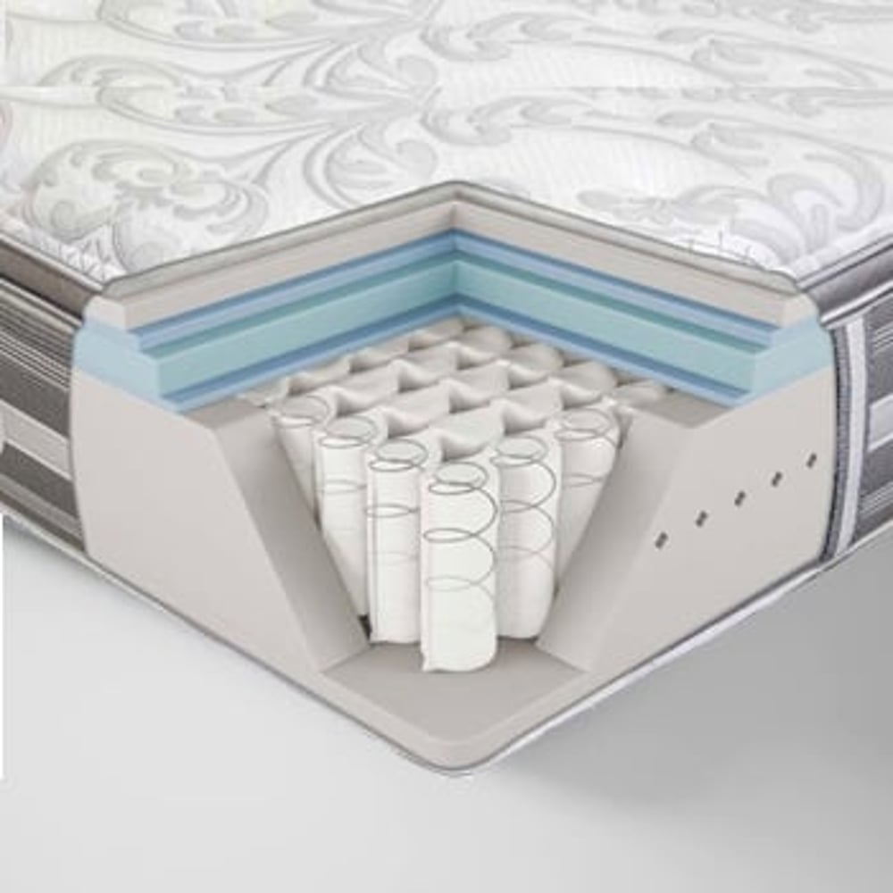 Hybrid mattresses