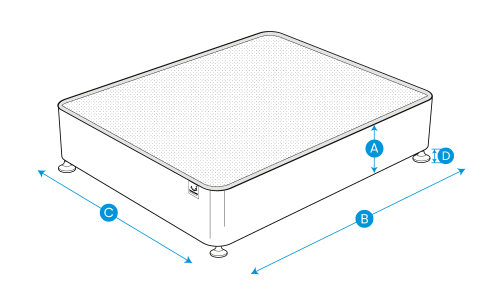 Loading Item