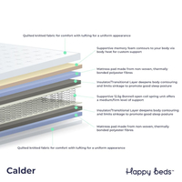 Calder Spring Memory Foam Tufted Mattress