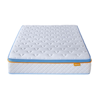 SleepSoul Heaven 2000 Pocket Spring Mattress