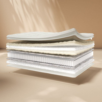 The Annabel 2000 Pocket Spring Natural Pillowtop Mattress