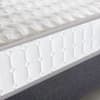 Comfort 1000 Pocket Sprung Mattress