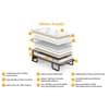 Jay-Be Contract Upright Bed with e-Sprung Mattress