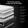 Jay-Be Grand Folding Bed With Mattress