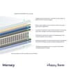 Mersey Memory and Reflex Foam 1000 Pocket Sprung Mattress