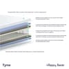 Tyne Open Coil Spring Orthopaedic Mattress