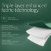 Jay-Be Natural Fresh Bamboo e-Pocket Kid's Mattress