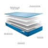 Jay-Be Simply Kids Foam Free Waterproof Spring Mattress - 3ft Single (90 x 190 cm)