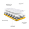 Jay-Be Toddler Foam Anti Allergy Pocket Spring Mattress