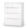 Manhattan Gloss White 3 + 2 Drawer Chest