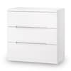 Manhattan Gloss White 3 Drawer Chest