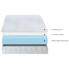 Rock Hard 10 Super Firm Foam Mattress