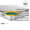 SleepSoul Bliss 800 Pocket Spring and Memory Foam Pillowtop Mattress