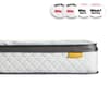 SleepSoul Heaven Pocket Sprung Mattress