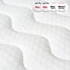 SleepSoul Space 2000 Pocket Spring Pillowtop Mattress