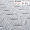SleepSoul Space 2000 Pocket Spring Pillowtop Mattress