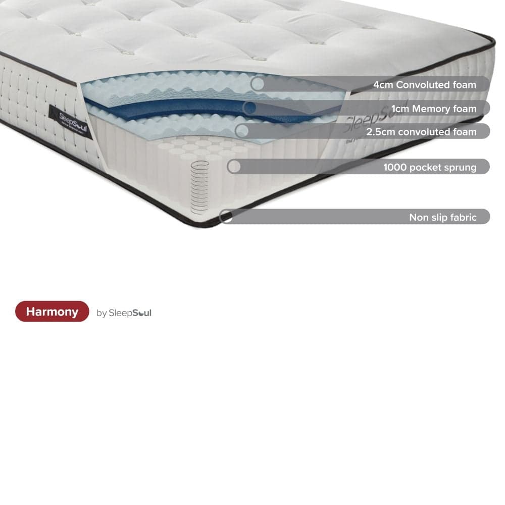 Harmony memory 2025 foam nester