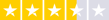 3.7 star review