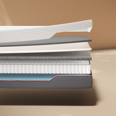 Skye Hybrid Pro 1500 Pocket Spring Cooling Mattress