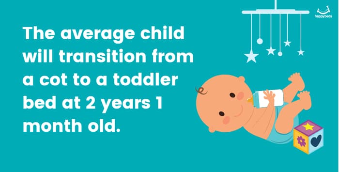 Cot To Toddler Bed Infographic