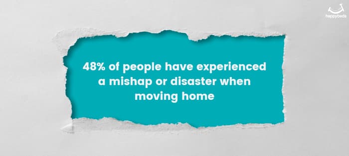 Moving Home Stress Infographic