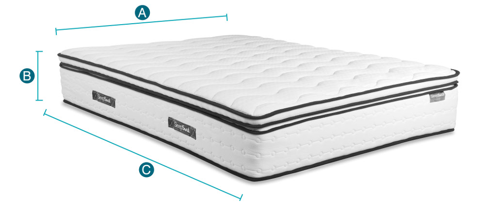 Happy Beds SleepSoul Space Pocket Spring Pillowtop Mattress Sketch Dimensions