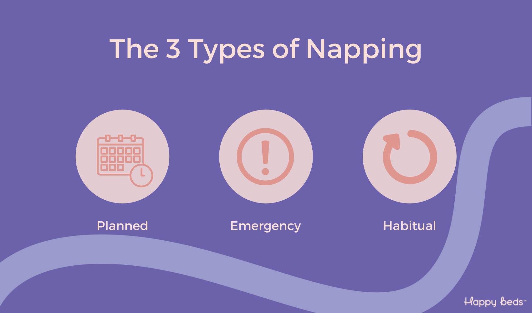 Napping types