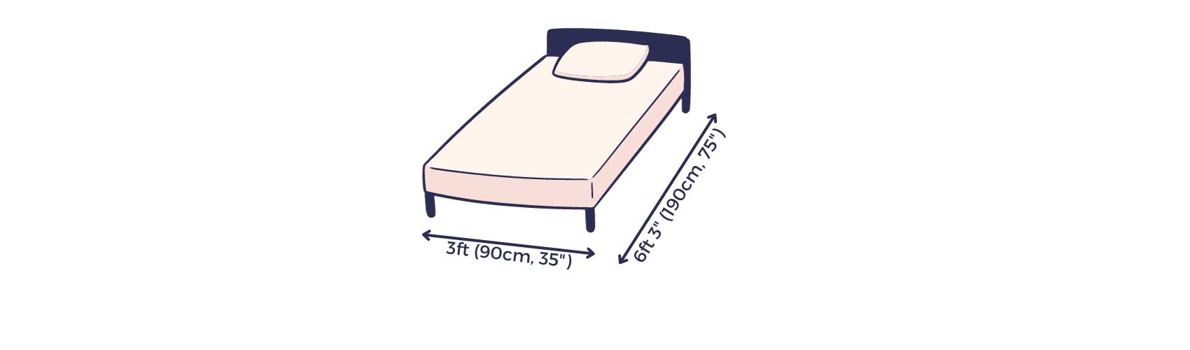 Single bed size